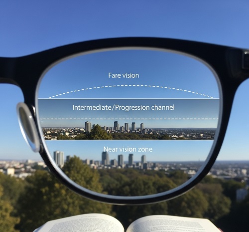 lentes progresivas